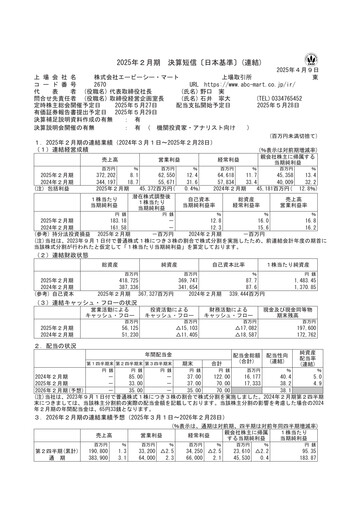 Thumbnail ABC-Mart Financial Report 2025