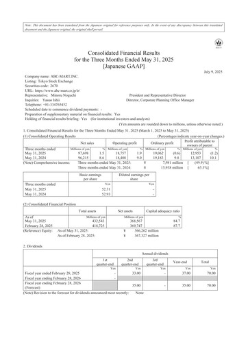 Thumbnail ABC-Mart Quarterly Report 2025-q1