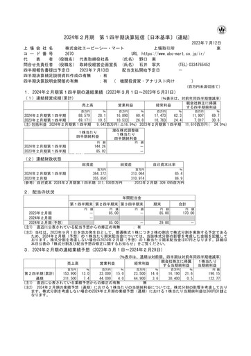Thumbnail ABC-Mart Quarterly Report 2023-q1