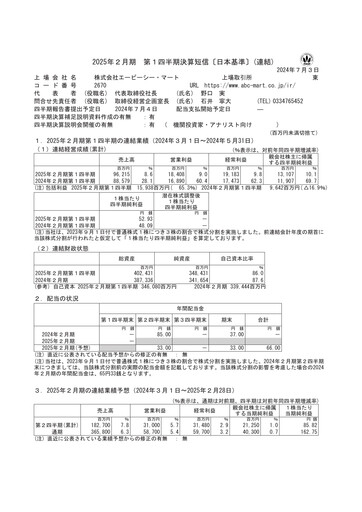 Thumbnail ABC-Mart Quarterly Report 2024-q1