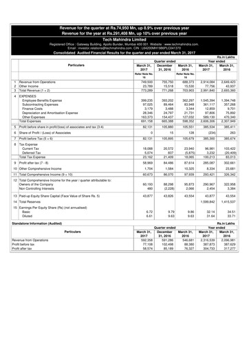 Thumbnail Tech Mahindra
 Financial Statement 2016-2017