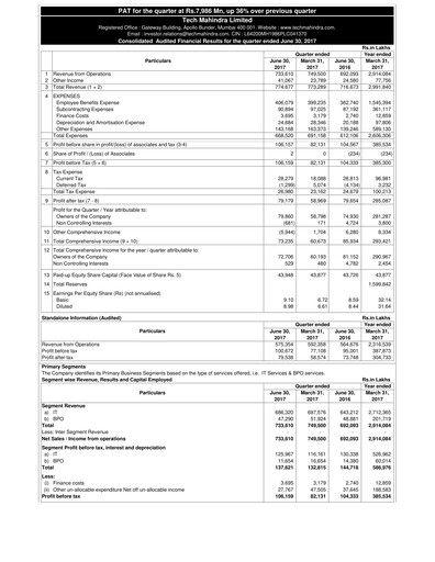 Thumbnail Tech Mahindra
 Quarterly Report 2017-q1