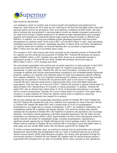 Vorschaubild Supernus Pharmaceuticals
 Jahresbericht 2017