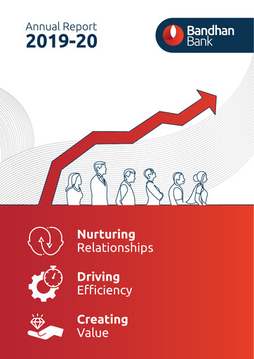 Thumbnail Bandhan Bank
 Annual Report 2019-2020