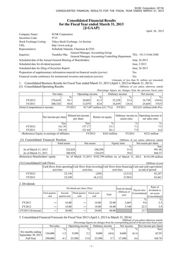 Thumbnail SCSK Corporation
 Financial Report 2013