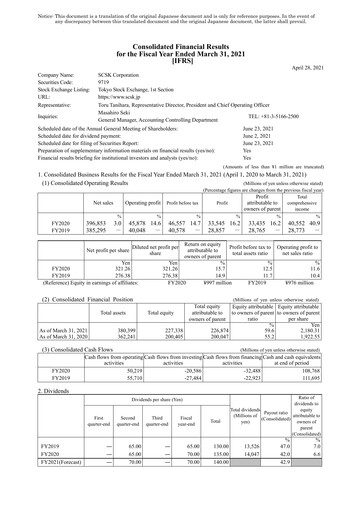 Thumbnail SCSK Corporation
 Financial Report 2021