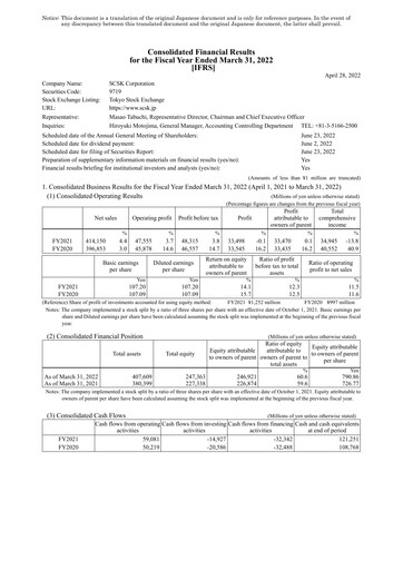 Thumbnail SCSK Corporation
 Financial Report 2022
