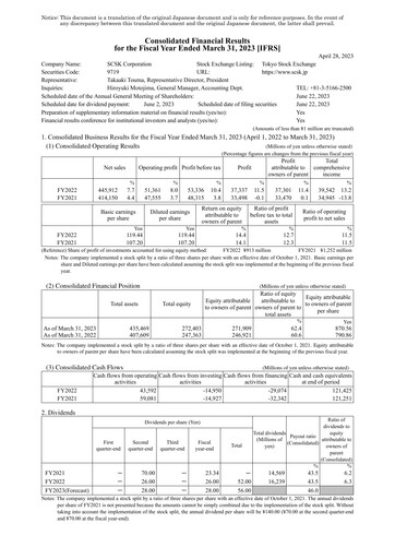 Thumbnail SCSK Corporation
 Financial Report 2023