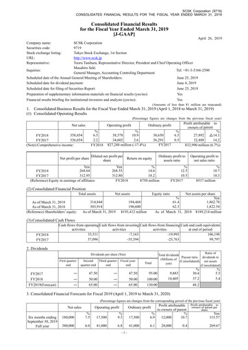Thumbnail SCSK Corporation
 Financial Statement fy2018