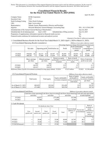 Thumbnail SCSK Corporation
 Financial Statement fy2024