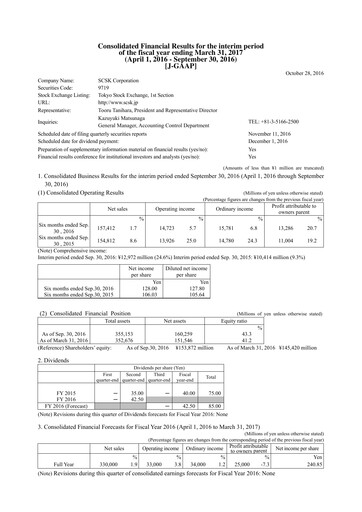 Thumbnail SCSK Corporation
 Quarterly Report 2016-q2