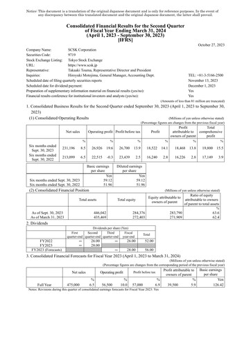 Thumbnail SCSK Corporation
 Quarterly Report 2023-q2