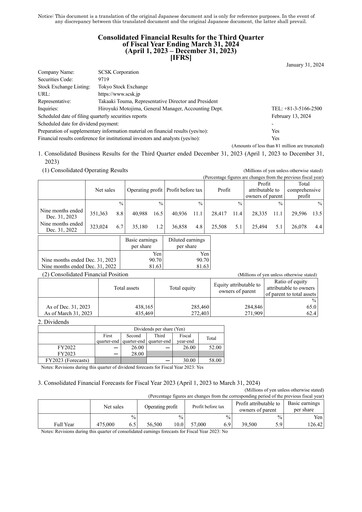Thumbnail SCSK Corporation
 Quarterly Report 2023-q3