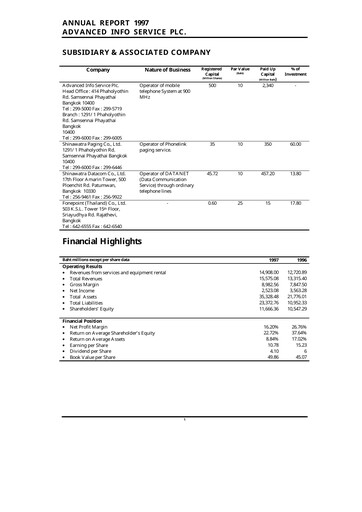 Miniature Advanced Info Service (AIS) Rapport annuel 1997