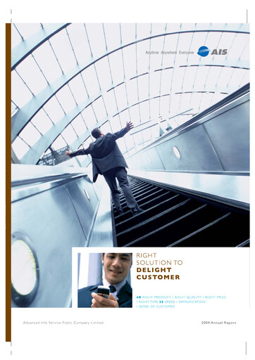 Miniature Advanced Info Service (AIS) Rapport annuel 2004