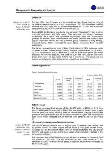 Thumbnail Advanced Info Service (AIS) Quarterly Report 2004-q2