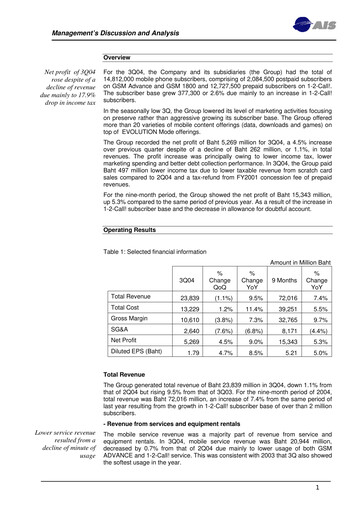Thumbnail Advanced Info Service (AIS) Quarterly Report 2004-q3