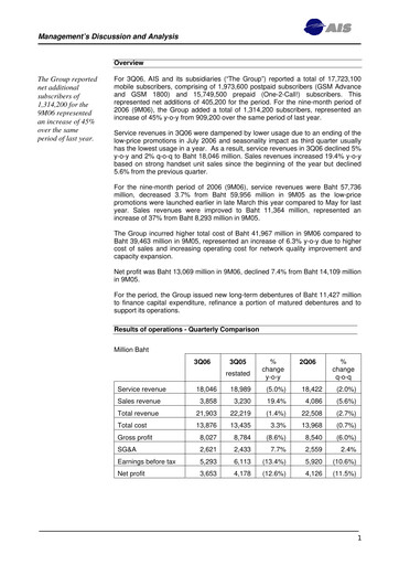 Thumbnail Advanced Info Service (AIS) Quarterly Report 2006-q3