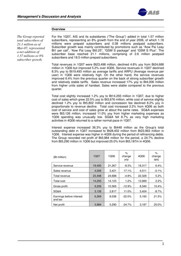 Thumbnail Advanced Info Service (AIS) Quarterly Report 2007-q1