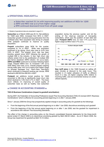 Thumbnail Advanced Info Service (AIS) Quarterly Report 2008-q1