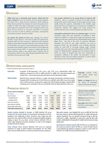 Thumbnail Advanced Info Service (AIS) Quarterly Report 2009-q2
