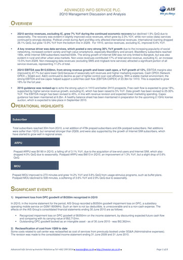 Thumbnail Advanced Info Service (AIS) Quarterly Report 2010-q2