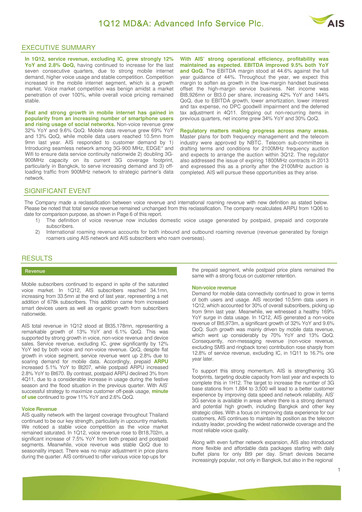 Thumbnail Advanced Info Service (AIS) Quarterly Report 2012-q1