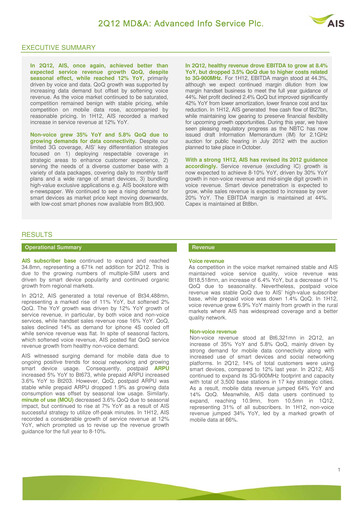 Thumbnail Advanced Info Service (AIS) Quarterly Report 2012-q2