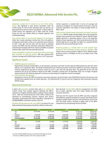 Thumbnail Advanced Info Service (AIS) Quarterly Report 2013-q3