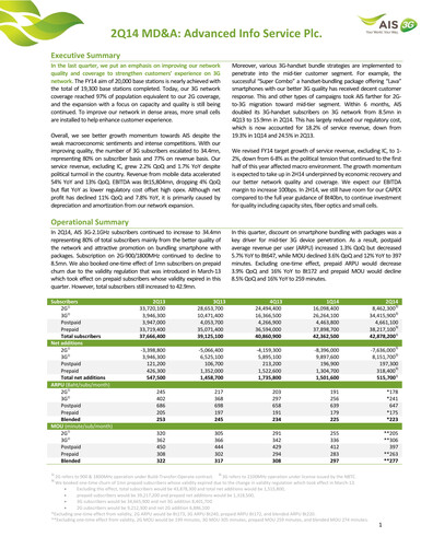 Thumbnail Advanced Info Service (AIS) Quarterly Report 2014-q2