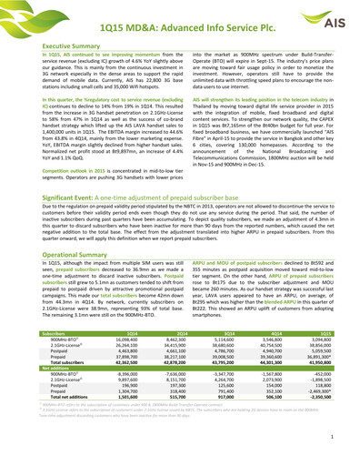 Thumbnail Advanced Info Service (AIS) Quarterly Report 2015-q1