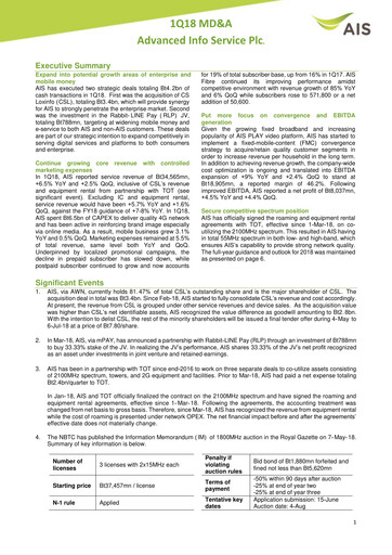 Thumbnail Advanced Info Service (AIS) Quarterly Report 2018-q1