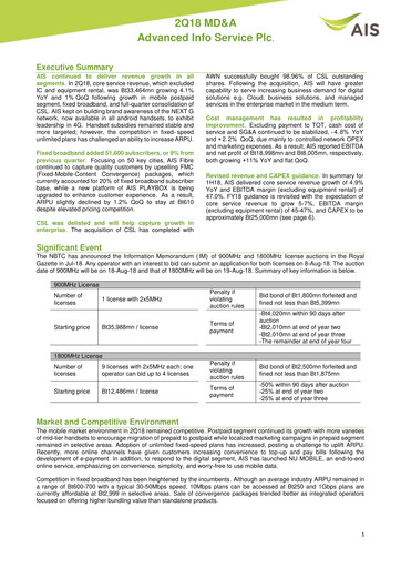 Thumbnail Advanced Info Service (AIS) Quarterly Report 2018-q2