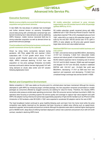 Thumbnail Advanced Info Service (AIS) Quarterly Report 2021-q1