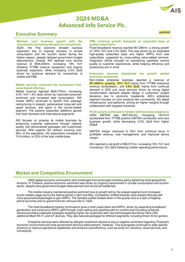 Thumbnail Advanced Info Service (AIS) Quarterly Report 2024-q2