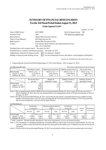 Miniature GLP J-REIT Rapport financier 2013