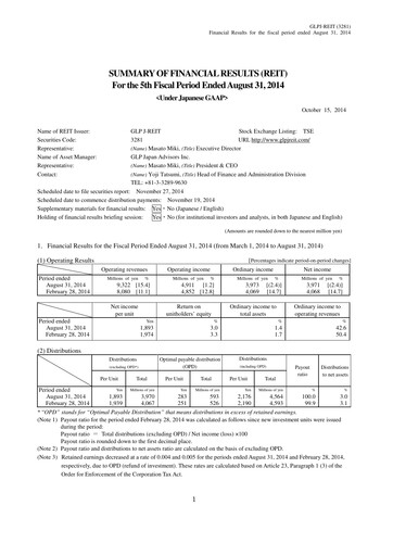 Miniature GLP J-REIT Rapport financier 2014