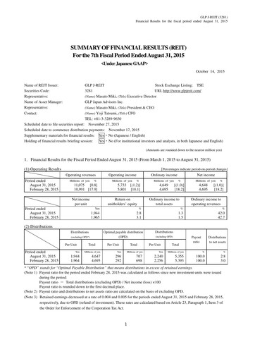 Miniature GLP J-REIT Rapport financier 2015