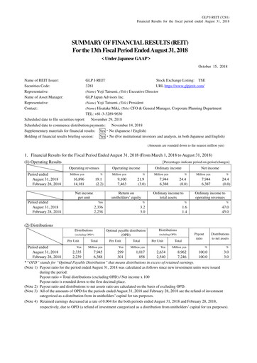 Miniature GLP J-REIT Rapport financier 2018
