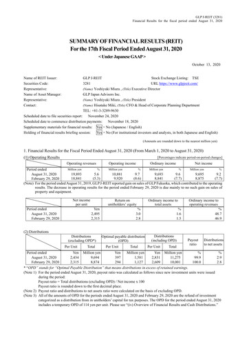 Miniature GLP J-REIT Rapport financier 2020