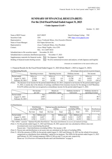 Miniature GLP J-REIT Rapport financier 2023