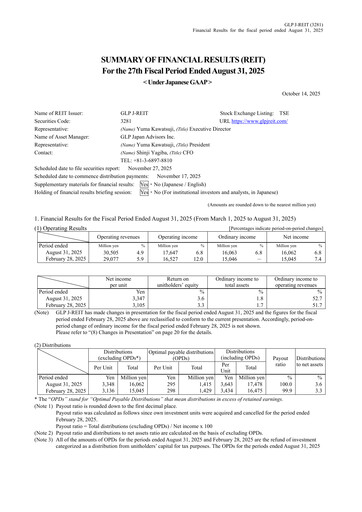 Miniature GLP J-REIT Rapport financier 2025
