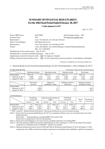 Thumbnail GLP J-REIT Financial Statement fy2016