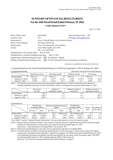 Thumbnail GLP J-REIT Financial Statement fy2023
