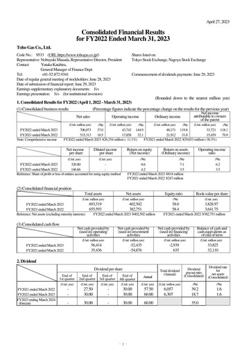 Thumbnail Toho Gas
 Financial Report 2022