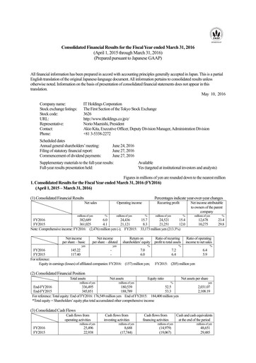Thumbnail TIS
 Financial Statement fy2016