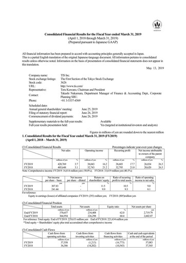 Thumbnail TIS
 Financial Statement fy2019
