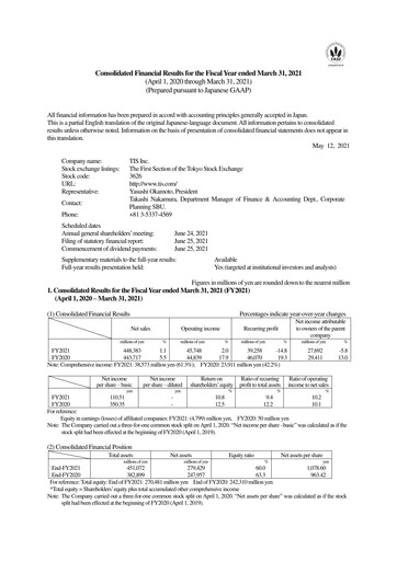 Thumbnail TIS
 Financial Statement fy2021