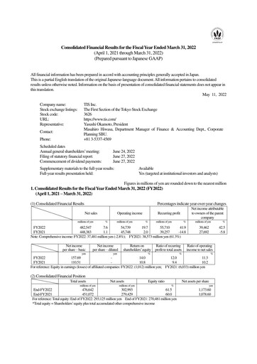 Thumbnail TIS
 Financial Statement fy2022