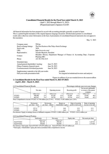 Thumbnail TIS
 Financial Statement fy2023